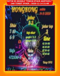 1 New Message Kode Syair Hongkong 14 November 2020 Forum Syair Togel Hongkong Singapura Sydney
