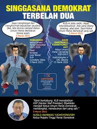 Ketua partai demokrat, agus harimurti yudhoyono (ahy), berbicara kemarin (1 pebruari). Headline Upaya Kudeta Ahy Melalui Klb Demokrat Di Ujung Perpecahan Internal News Liputan6 Com
