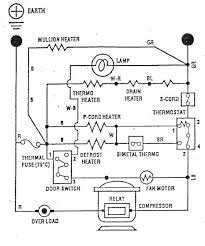 Samsung rs2530bbp zer not working. Diagram Repair Whirlpool Refrigerator Wiring Diagram Full Version Hd Quality Wiring Diagram Musicdiagram Fierasportivity It