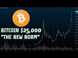 Bitcoin Crypto Cryptocurrencies Looking To Buy Crypto And Earn Interest Https Digifox Finance Interest In 2021 Bitcoin Best Cryptocurrency Cryptocurrency