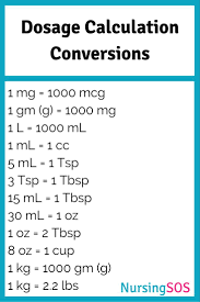 Dosage Calculation Conversions You Need To Know In Nursing