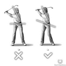 More about that here → quora user's answer to how should i practise increasing lag in my golf swing, (drills, etc.)? All Arms Swing Error How To Stop Swinging Using Only Your Arms In Golf