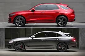 And therein lies the rub: Genesis G70 Shooting Brake Vs Gv70 Is America Missing Out Carbuzz