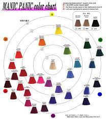 Manic Panic Color Chart Manic Panic Colors Fantasy Hair Color
