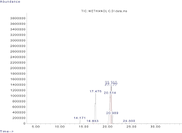 Image result for Melastomastrum capitatum