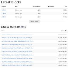 Bscscan allows you to explore and search the binance blockchain for transactions, addresses, tokens, prices and other activities taking place on binance (bnb). What Is Block Explorer And How To Use It Blockchain Explorer Explained
