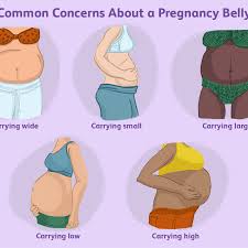 5 Concerns About Your Pregnant Belly