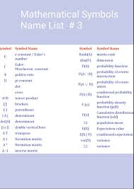 Pin By Cristiano Pacheco On School Name Symbols How To Make Tea Physical Science