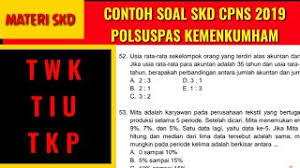 Tugas penjaga tahanan (polsuspas) kemenkumham. Kumpulan Contoh Soal Contoh Soal Skd Kemenkumham Penjaga Tahanan
