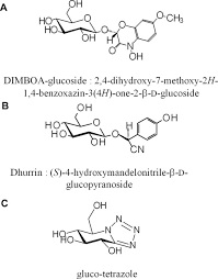 Glassdoor has 183 home team pest defense reviews submitted anonymously by home team pest defense employees. Structural Determinants Of Substrate Specificity In Family 1 B Glucosidases Journal Of Biological Chemistry