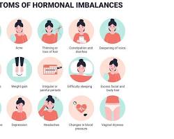 Image of hormonal imbalance and constipation