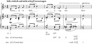 In classical music, modulations are often carefully resolved: When And How Are Modulations Diatonic Integral
