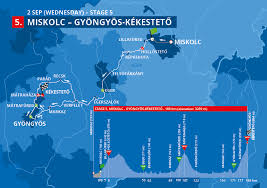 A versenyzők a városliget és a puskás aréna körül futó több kerületben is forgalomkorlátozást vezetnek be vasárnap a tour de hongrie kerékpárverseny. Tour De Hongrie 2 1 5 5 Cycling Team Bingoal Wb