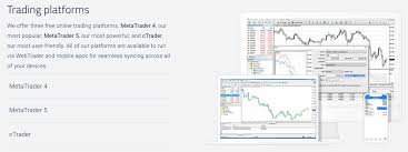 Average return bitcoin ﻿how is bitcoin used xm trading xm bitcoin trading rate: Xm Vs Pepperstone 2021 Guide Find The Broker With Best Trading