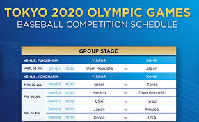 Realiza transferencias electrónicas a una cuenta bancaria en cuestión de minutos o retira el efectivo en miles de puntos de pago. Sumario Deportivo S Tweet Alerta Calendario De Competencias De Beisbol En Los Juegos Olimpicos 2020 Grupo A Japon Mexico Republica Dominicana Grupo B Corea Estados Unidos