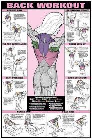 The front lunge can also be used to strengthen your buttocks and quadriceps while the calf raise is perfect to target your calf muscles (back of your lower legs). Pin On Weight Loss