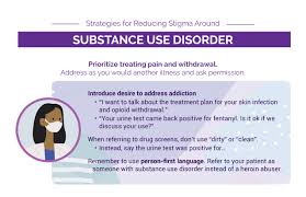 Learn about substance abuse disorder (substance use disorder); 5 Pearls On Stigma In Opioid Use Disorder Core Im Podcast