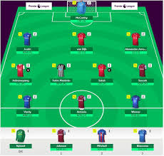 At 101, we are aiming to bring you extensive, detailed analysis of fantasy premier league over the course of the 2021/22 campaign, including best captain choice, injury. The Best Fantasy Premier League Gameweek 1 Team 2020 21 Fantasy Football Hub