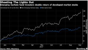 Do Emerging Markets Have Another Booster Rocket