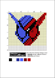 簡単バージョン ラビットタンクフォームのアイロンビーズ図案 仮面ライダービルド サキエルのアニメドット絵ブログ 図案 クロスステッチ 図案 刺繍 図案
