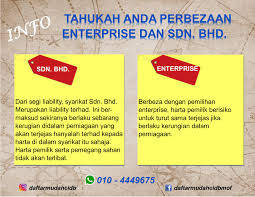 Enterprise, adalah sebuah syarikat bumiputera sepenuhnya telah ditubuhkan dan didaftarkan pada 10 nov 2002 syarikat c.a.h enterprise telah dinaik taraf kepada sebuah syarikat berhad dan bahawa syarikat ini adalah sebuah syarikat sendirian. Facebook