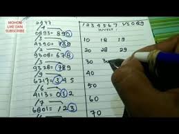Check spelling or type a new query. Rumus Ekor Hongkong Youtube Belajar Menghitung Belajar Motivasi