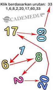 Check spelling or type a new query. Kunci Jawaban Brain Out Level 91 92 93 94 95 96 97 98 99 100 Cademedia