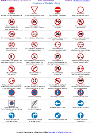Traffic signs used, including signs giving orders, warning signs, direction signs, information signs and road works signs. Road Signs In Kenya And Meanings Kenya Driving Quiz