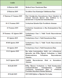 Adaylar tercihlerini bu kılavuza göre yapacak. Lgs Tercih Kilavuzu Yayimlandi E Okul Kontenjan Tablosu