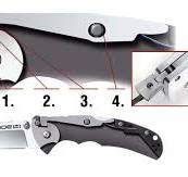 Tri-ad Lock Patented Knife Locking Technology | Cold Steel
