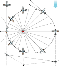 Downwind Steepest Bank And Highest Pivotal Altitude While