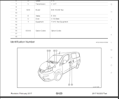 Nissan car radio wiring diagrams. Nissan Nv Wiring Diagrams
