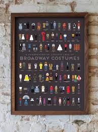 I have some show posters and playbills that i think i am going to frame and hang. 32 Things That Ll Make Any Musical Theater Fan Scream Omg I Want