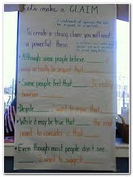 Essay Essaywriting Thesis Title Page Some Good High School Speech Topics Best Buy Essay Creative Writi Writing Lessons Teaching Writing Persuasive Writing