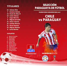 El equipo de pizzi llega motivado por el a falta de cuatro jornadas para el término de la eliminatoria sudamericana para rusia 2018, chile se ubica cuarto con 23 puntos, posición que le. Chile Vs Paraguay Eliminatorias Rusia 2018