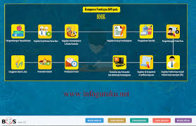 Tata Cara Login Mitra Siplah Menggunakan Akun Kepala Sekolah Dan Bendahara Sekolah Infoguruku