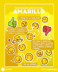 Color Amarillo Psicologia Del Color Significado De Los Colores Disenos De Unas
