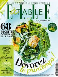 Croissants Sales Roquefort Jambon De Bayonne Poire 7 Recettes De Croissants Sales A Tomber Elle A Table Recettes De Cuisine Recette De Plat Cuisine