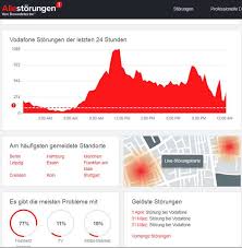 0800 5266625 (kostenfrei aus allen netzen) 24. Storung Bei Vodafone 1 April 2020 Borns It Und Windows Blog