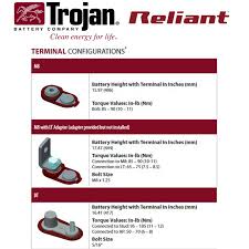 Details About Trojan Reliant J305 Agm 6v 310ah Deep Cycle Sealed Agm Battery Made In Usa