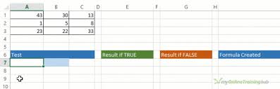 How To Write Excel If Function Statements