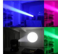 Amazon.com: IMRELAX Luz de cabeza móvil LED de 400 W, haz 4 ...