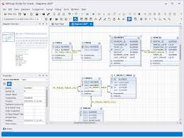 Dbforge Studio For Oracle Provides The Oracle Database Designer Feature A Powerful Entity Relationship Er Oracle Database Data Modeling Database Management