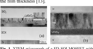 Every new chapters published by the author is. High Mobility Si Ge Channels And Novel High K Materials For Nanomosfets Semantic Scholar