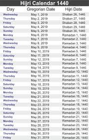 April 2019 Hijri Calendar Calendar Format Example Dowload Hijri Calendar Calendar March Islamic Calendar