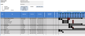 free gantt chart