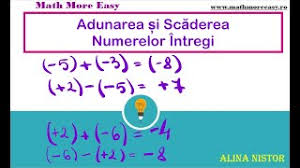 Elementul neutru la inmultire este. Regula Semnelor La Adunare Èi ScÄdere Matematica Mai Usoara
