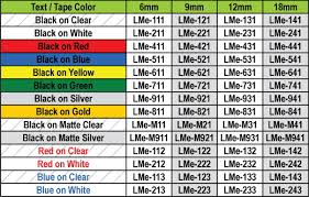 details about 2 pack 12mm white on clear tape for p touch model ptd210 pt d210 label maker