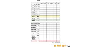 Maybe you would like to learn more about one of these? P P 24 Wurfelblock Din A5 100 Blatt Amazon De Spielzeug