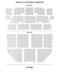 Apollo Victoria Theatre London Home Of Wicked The Musical